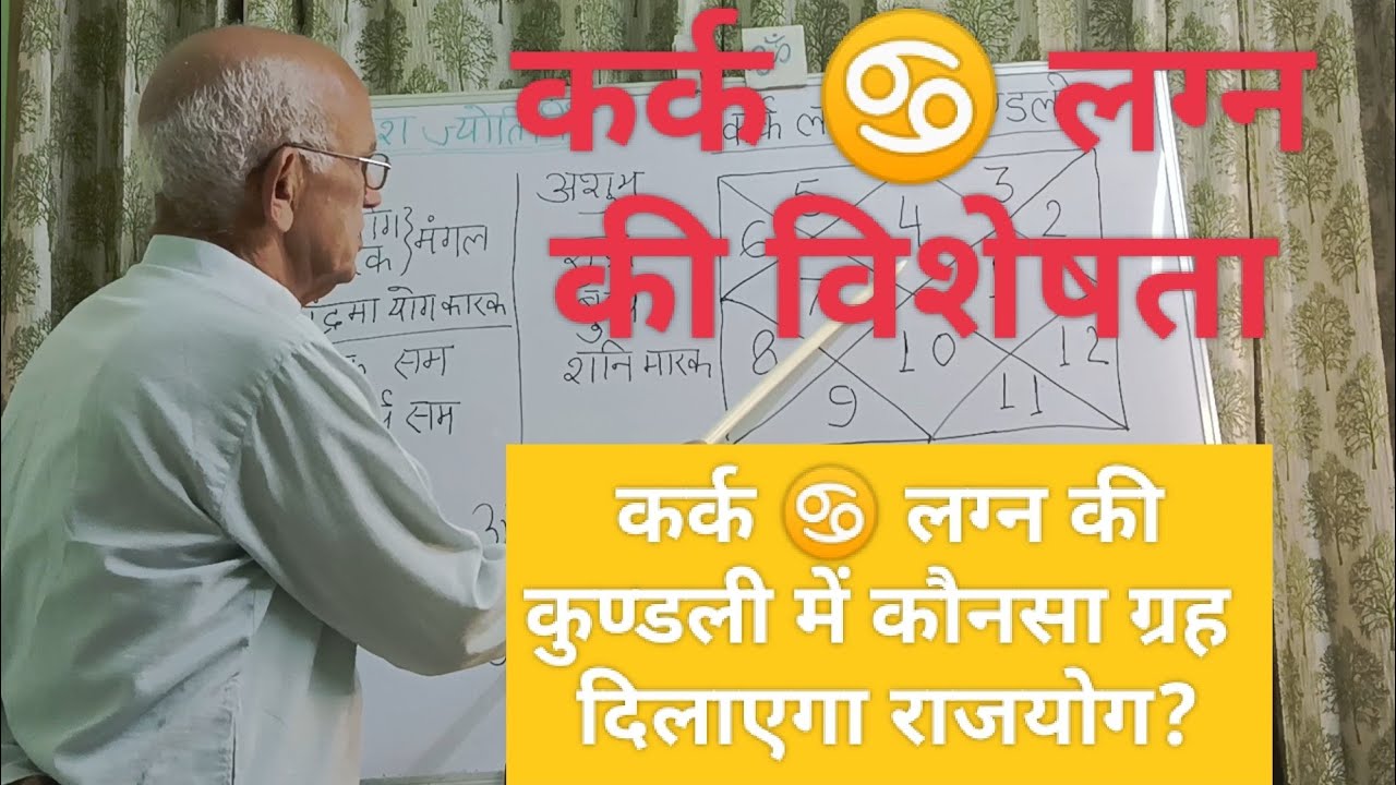 Анализ восходящего гороскопа Рака. Секреты знака зодиака Рак. @SatishJyotirvid #Vlog