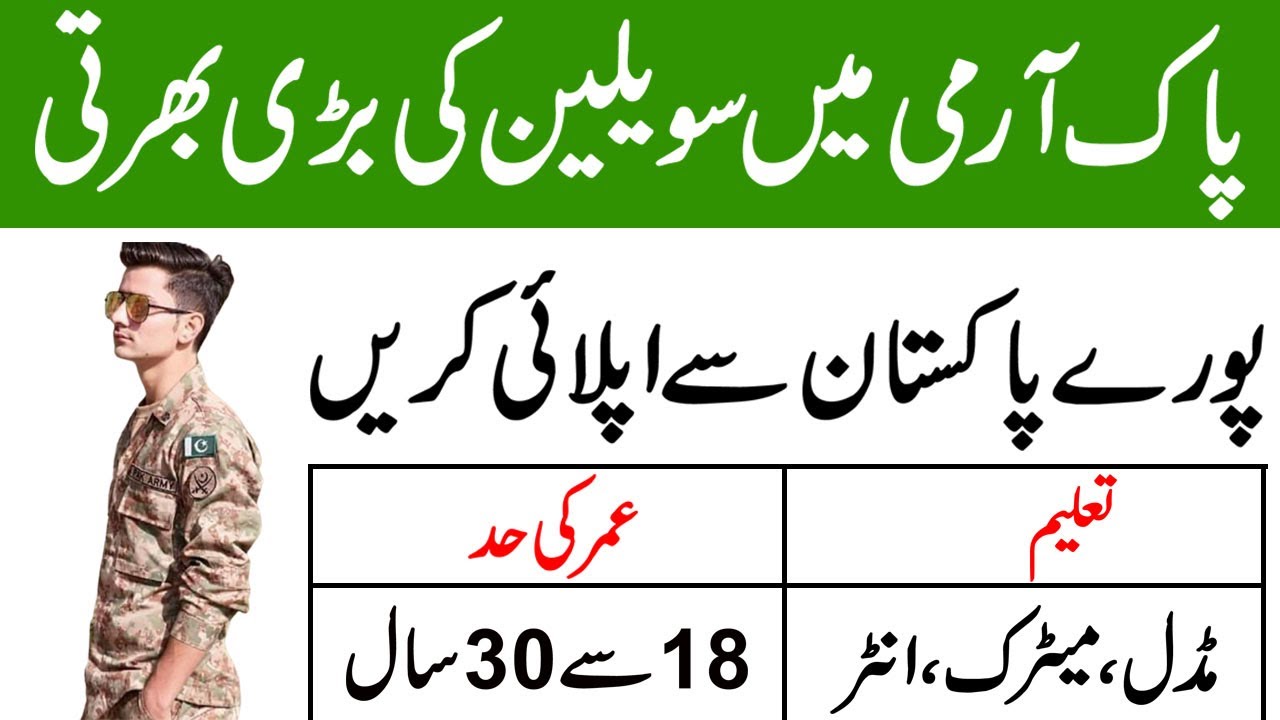 Join Pak Army as Civilian Jobs 2020 | Latest Pak Army Jobs 2020