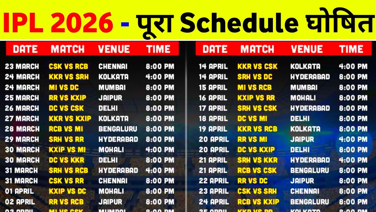 IPL 2026 Schedule - BCCI Announce IPL Schedule In 2 Phases || IPL 2026 Schedule Time Table