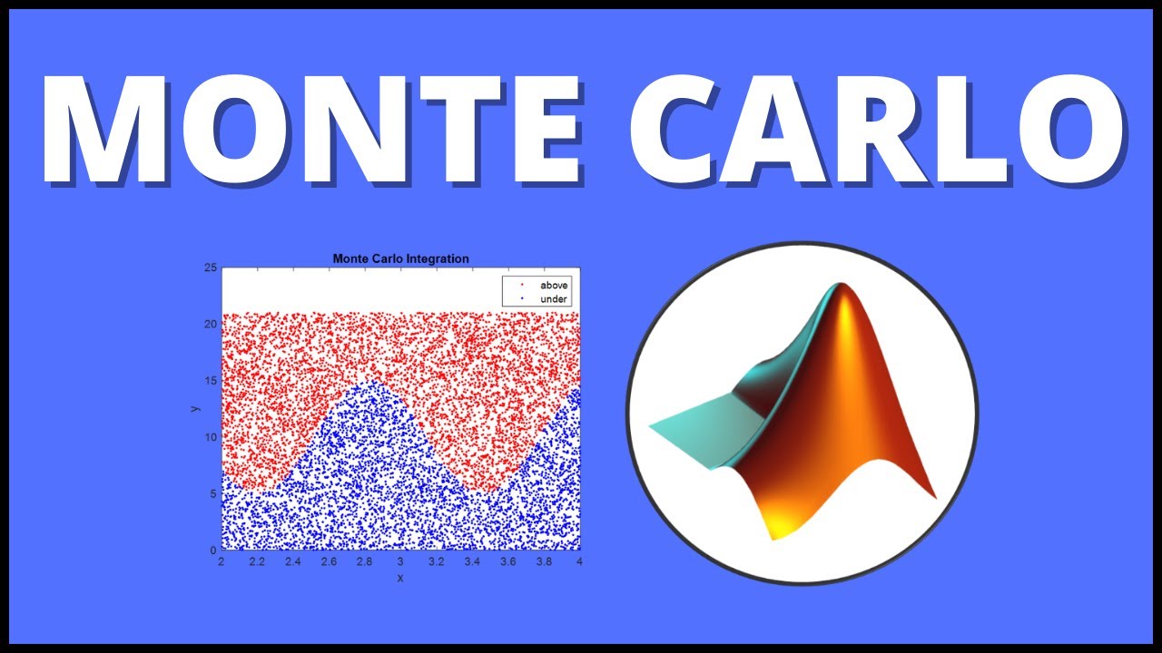 How to Perform Monte Carlo Integration in MATLAB | MATLAB Tutorial
