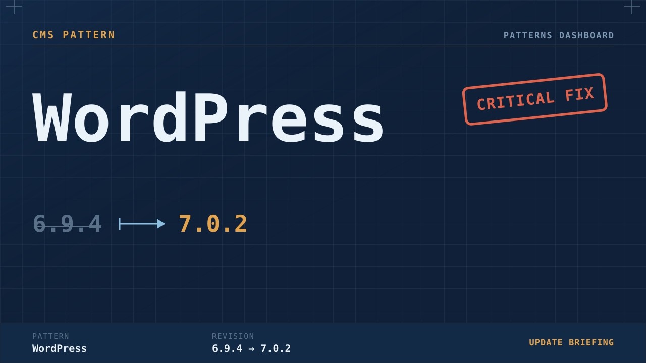 Wordpress Update 6.9.4 - 7.0.2