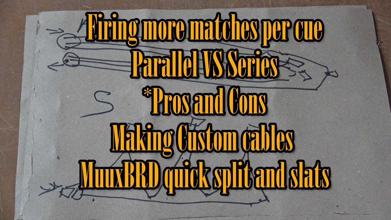 Let's talk about firing more matches per cue AND A giveaway until 2/28/26