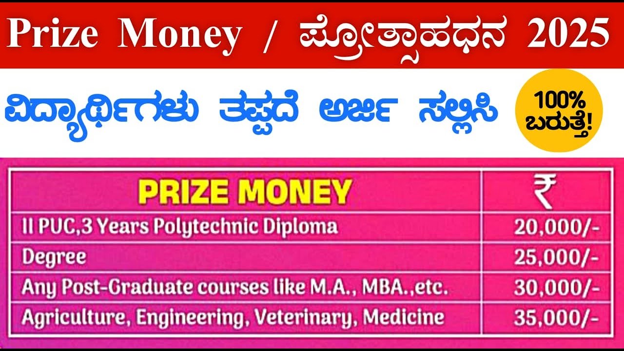 2025 Prize Money For Students | ಅರ್ಜಿ ಸಲ್ಲಿಕೆ ಹೇಗೆ? ದಾಖಲೆಗಳು? ಅರ್ಹತೆ? ಕೊನೆಯ ದಿನಾಂಕ?