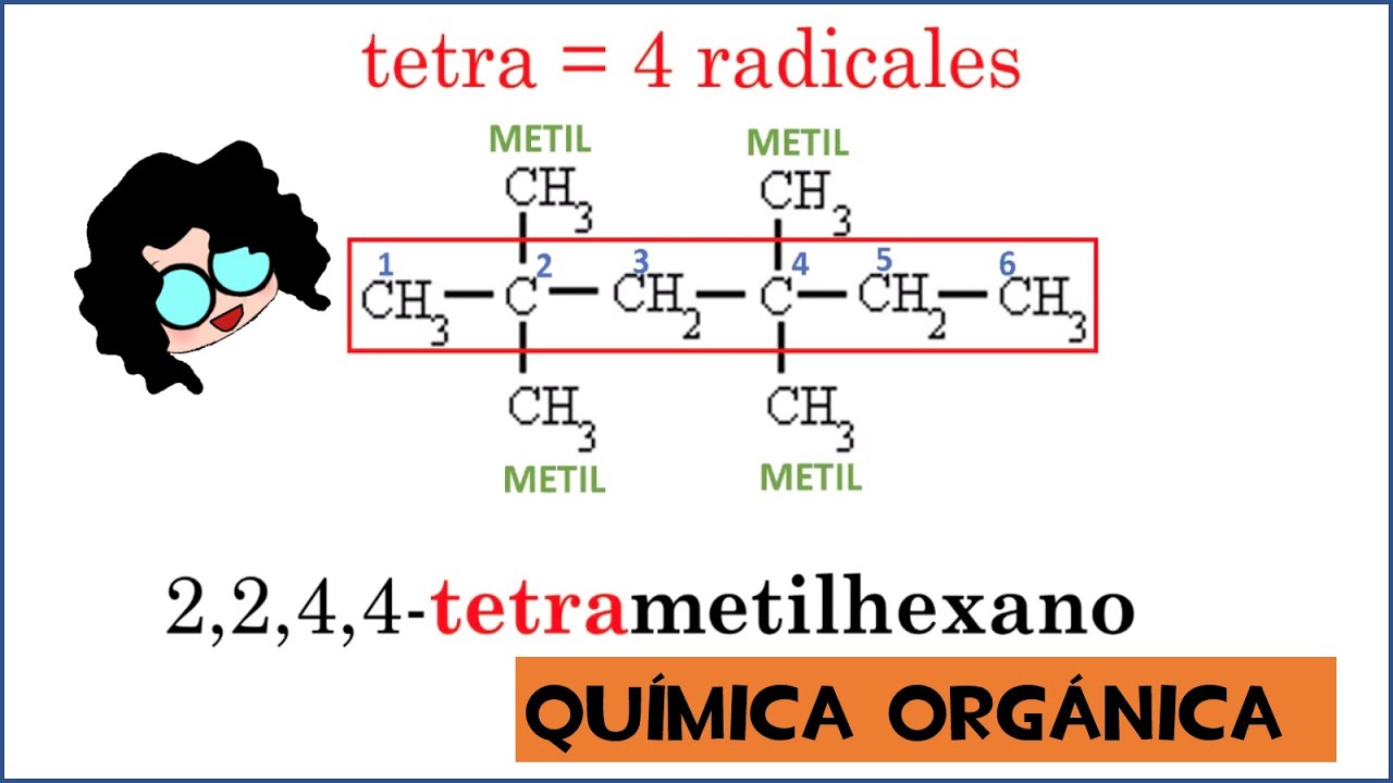 📙&iquest;C&oacute;mo nombrar alcanos de cadena ramificada?