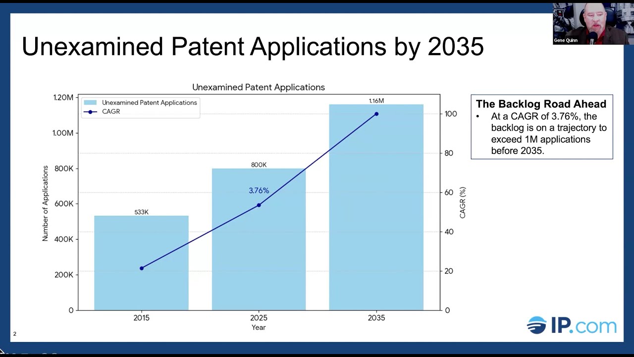 IP.com On-Demand Webinar: Cutting USPTO Pendency at the Source