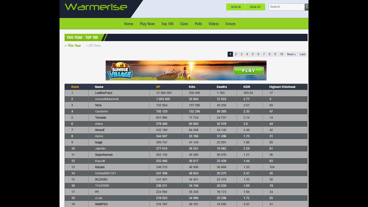 SARAHH/INESOP CHEATER IN THE TOP 100