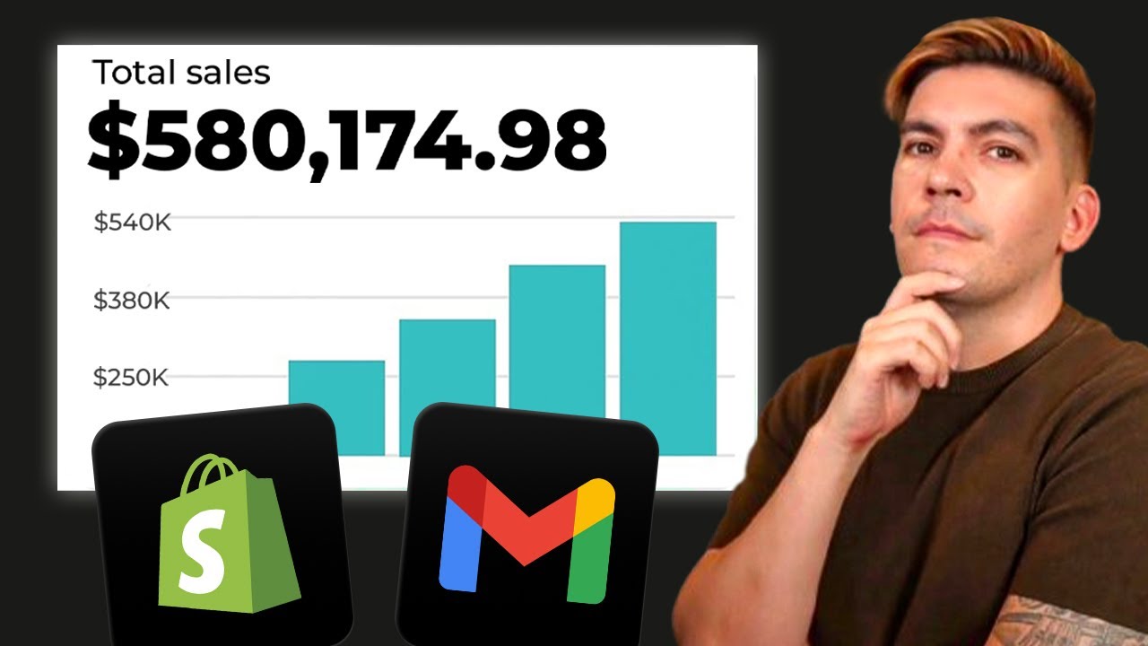 Shopify Email Marketing for Noobs (But it’s free)