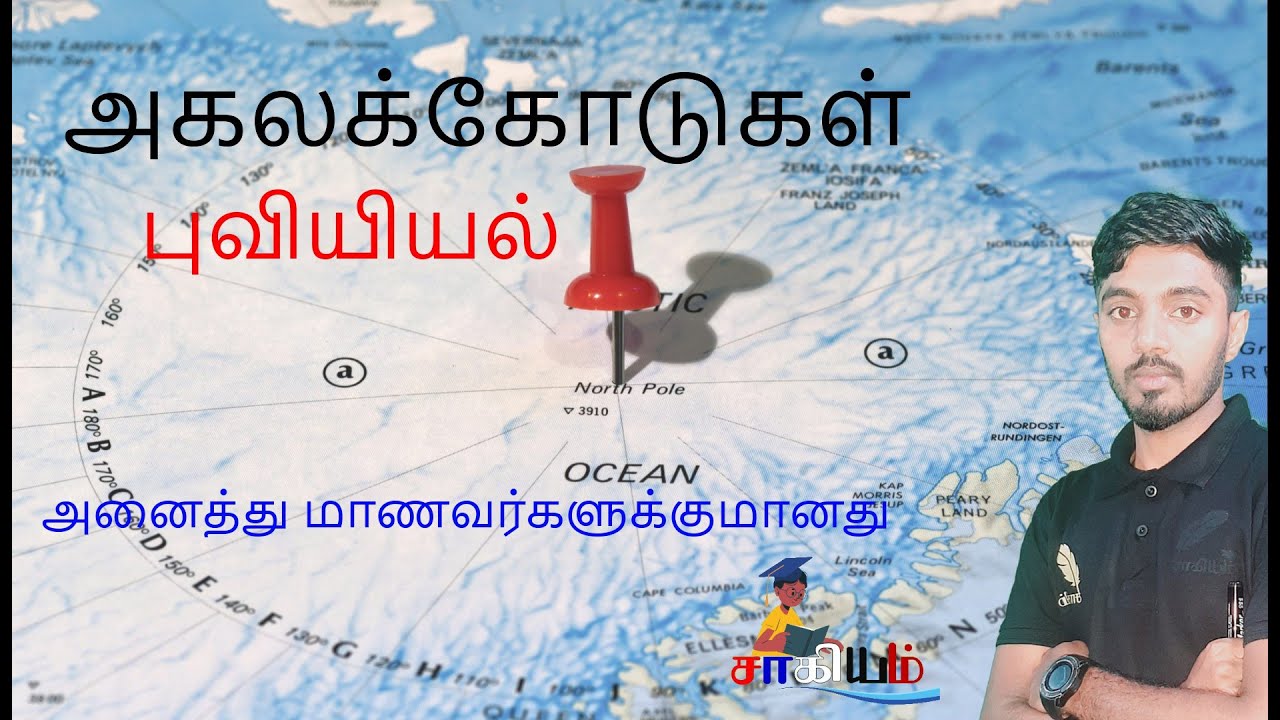 அகலக்கோடுகள் ( latitude line)