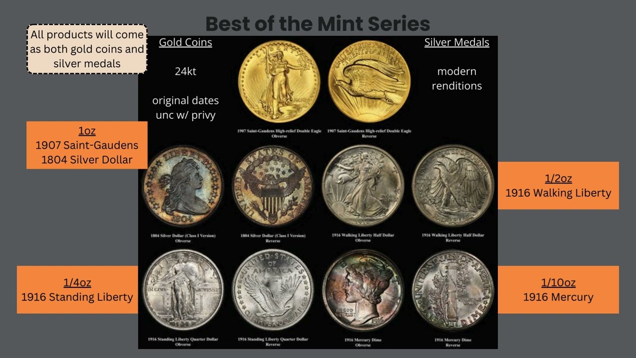 U.S. MINT 250th Anniversary | SPECIAL COINAGE