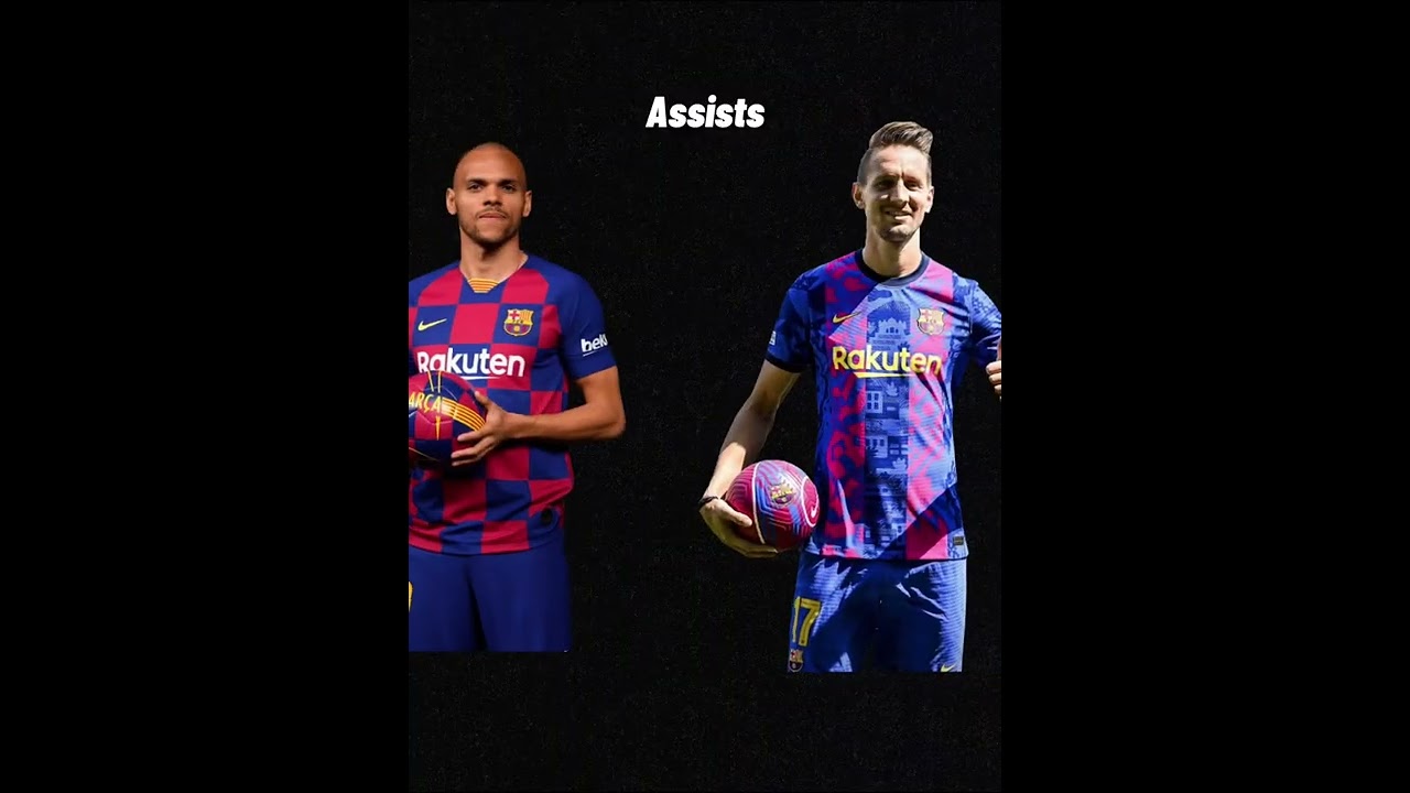 Luuk de goat VS Braitwhate