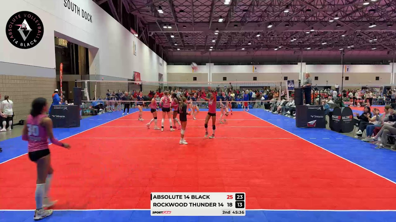 Vs  Rockwood Thunder 14 Elite