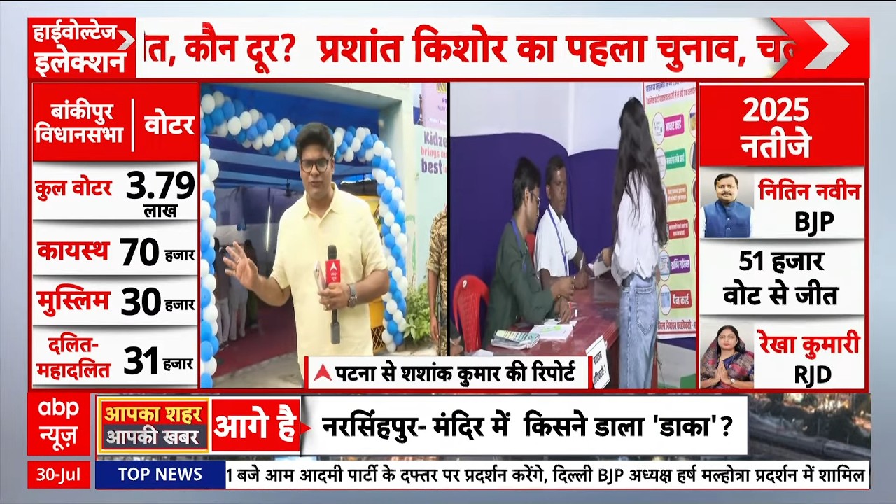 Bankipur Upchunav Voting LIVE: बांकीपुर वोटिंग पर बड़ी खबर | BJP | Jansuraj | Voting Day | PK