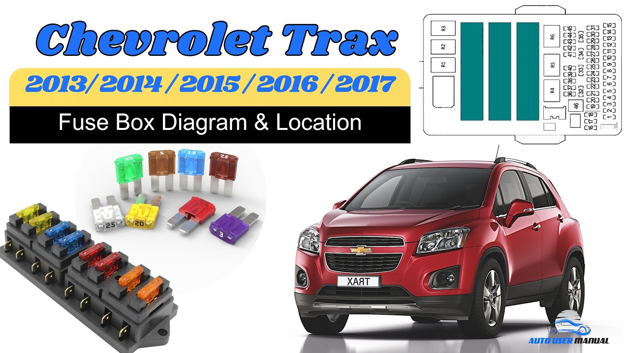 Расположение и схемы блока предохранителей: руководство пользователя Chevrolet Trax 2013 / 2014 /...