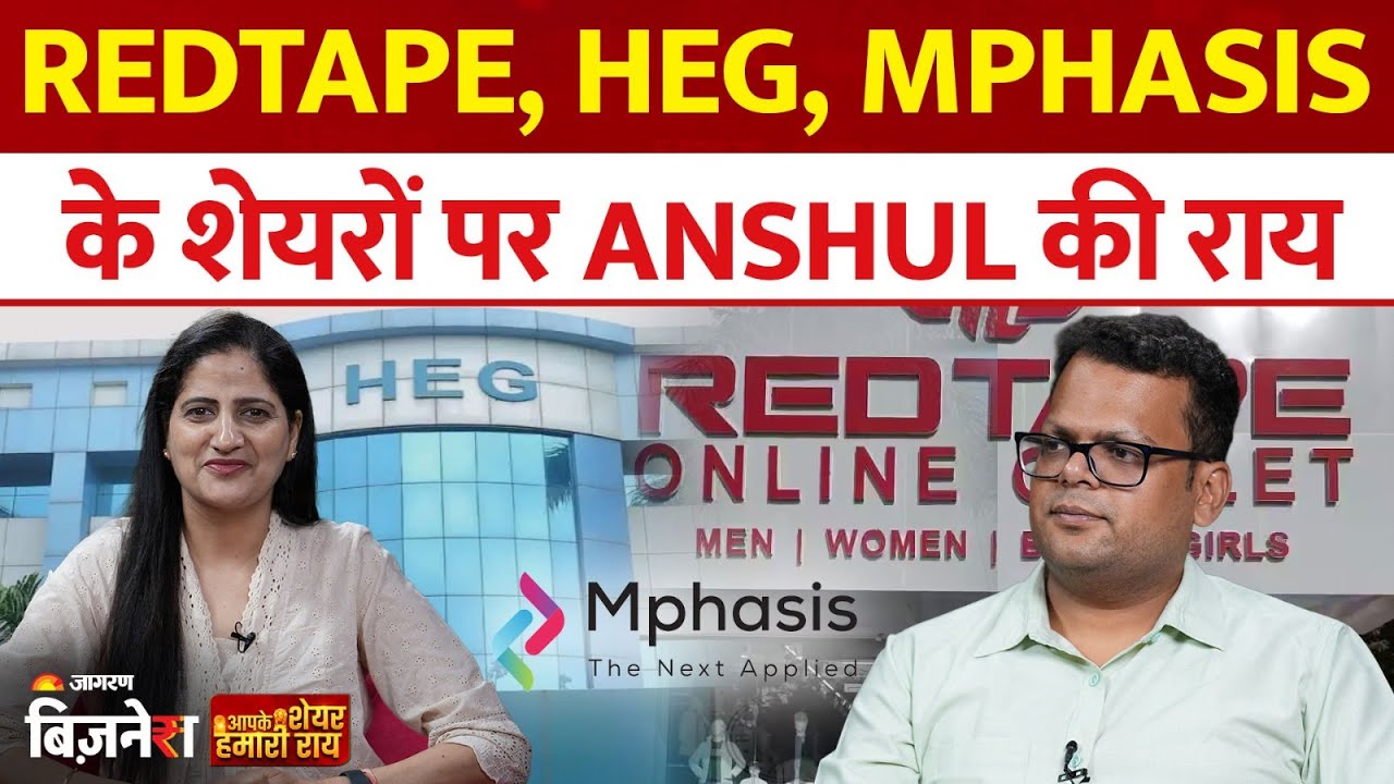 Aapke share Hamari Rai| REDTAPE, HEG, MPHASIS, ADANI POWER के शेयरों पर Anshul की राय |Stocks