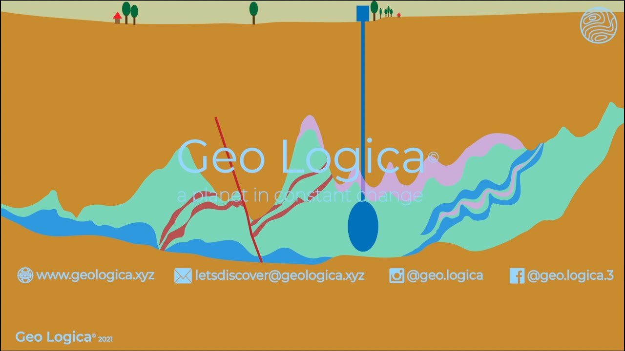 Geological technicalities of Underground Energy Storage Systems in Salt Diapirs