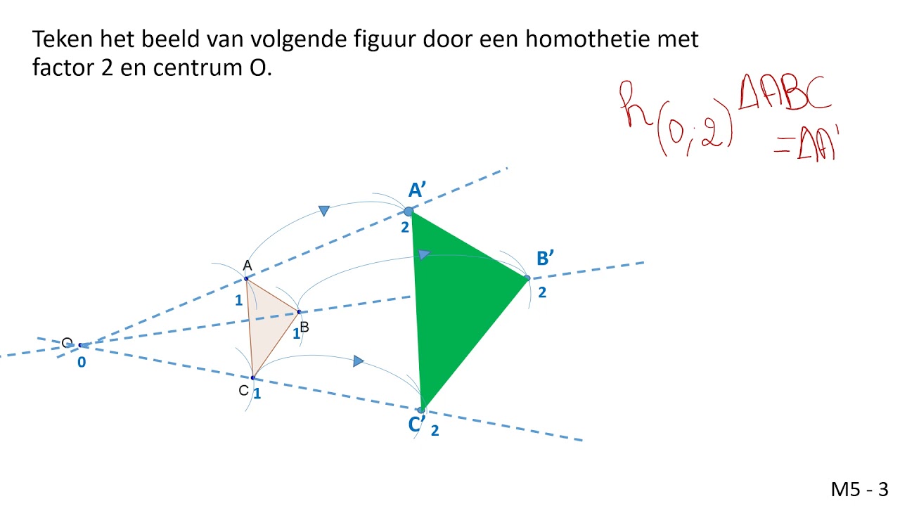 Een homothetie tekenen