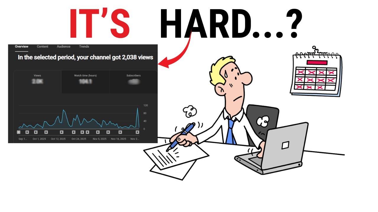I Tried Faceless YouTube Automation for 60 Days… Here’s the Truth Nobody Tells You. youtube cashcow