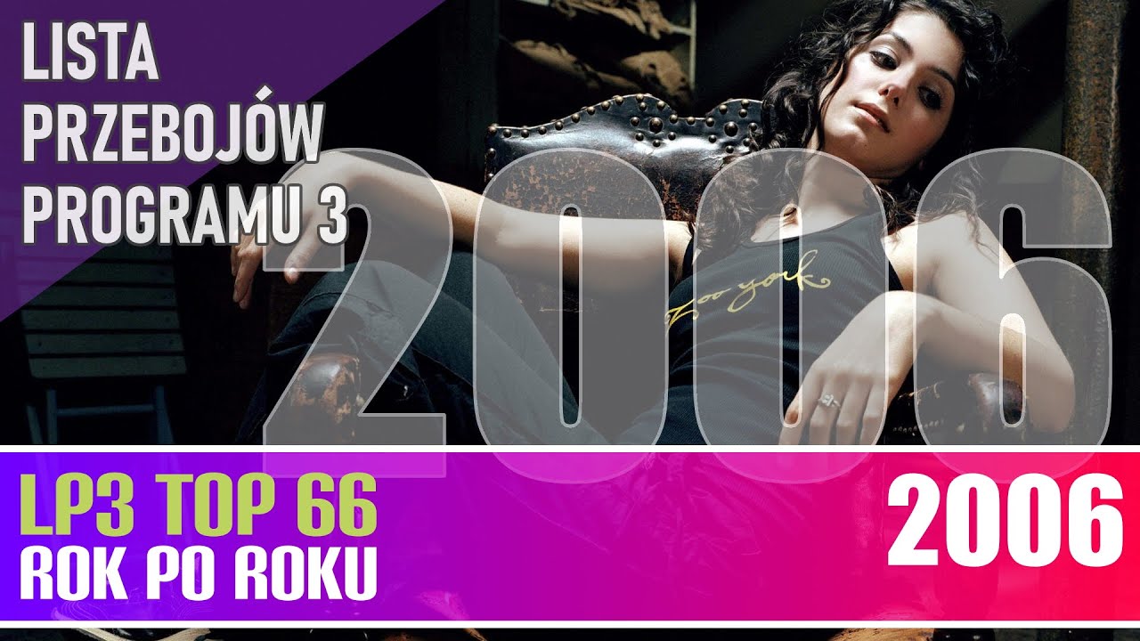 Największe przeboje roku 2006 - Lista Przebojów Trójki rok po roku