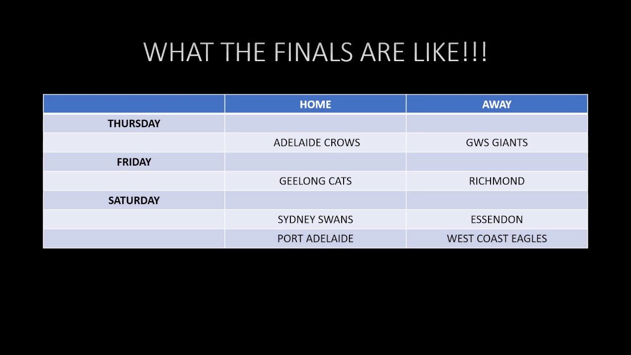 AFL - UPDATE VIDEO