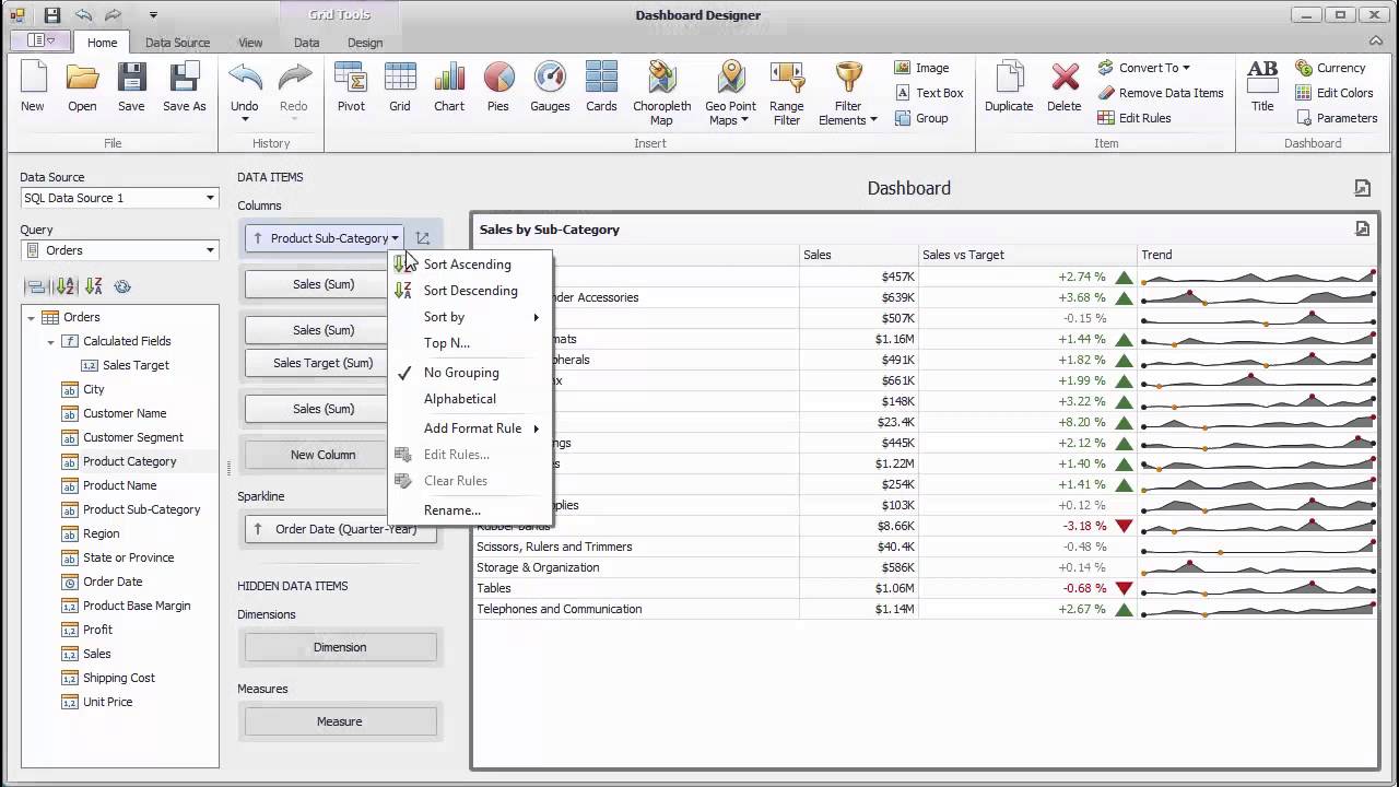 DevExpress Dashboards: Using The Grid