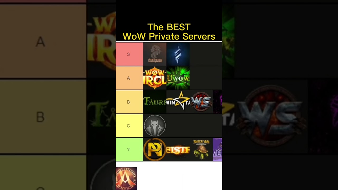 ЛУЧШИЕ ПРИВАТНЫЕ СЕРВЕРЫ World of Warcraft ОТ MEYTRIX