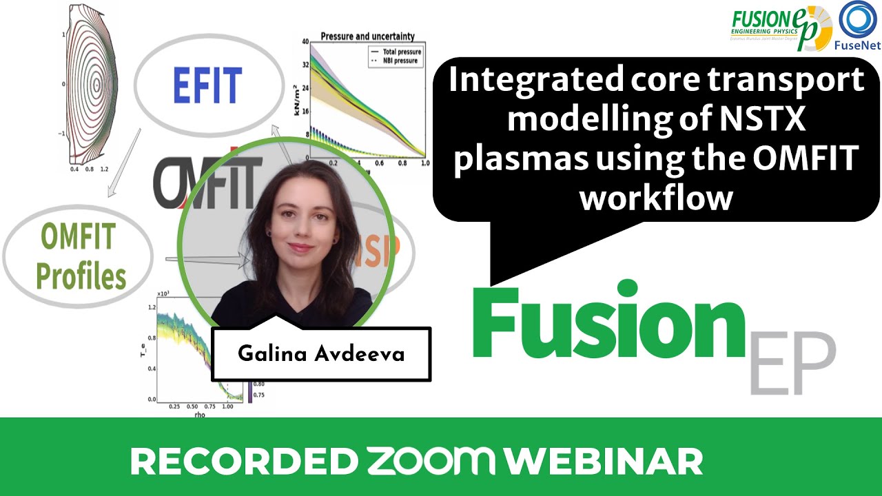 Integrated core transport modeling of NSTX plasmas using the OMFIT workflow