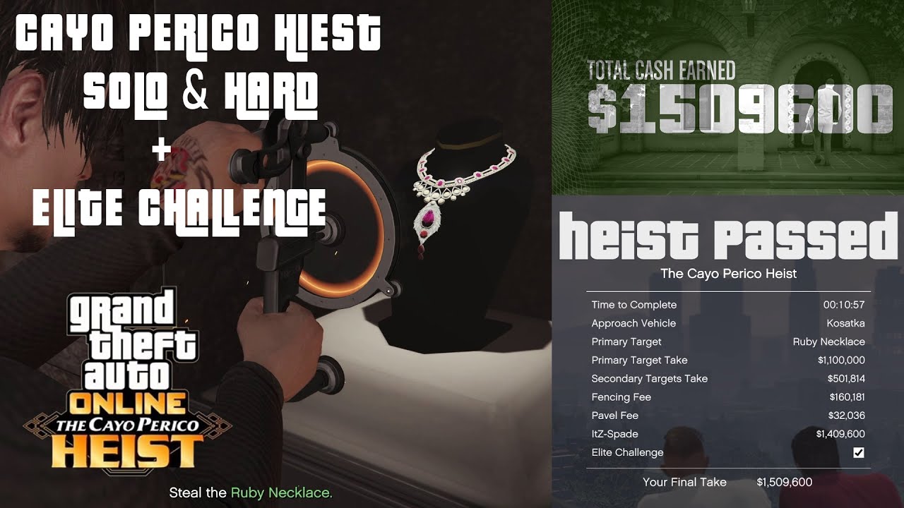 GTA V Cayo Perico Hiest Ruby Necklace Solo Hard Mode Elite Challenge Complete 1.5 Mill in 10 minutes