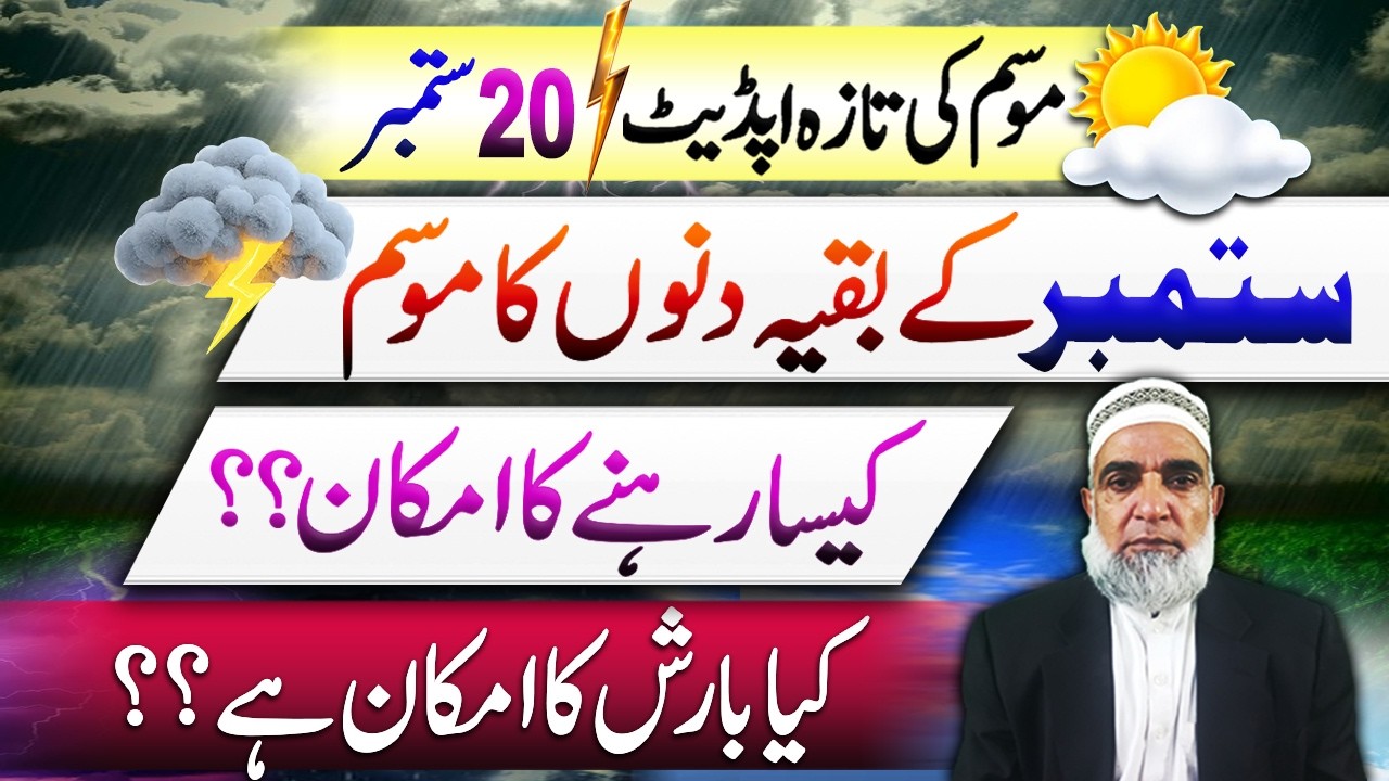 Weather Forecast for Next 2 Weeks in Pakistan || Crop Reformer