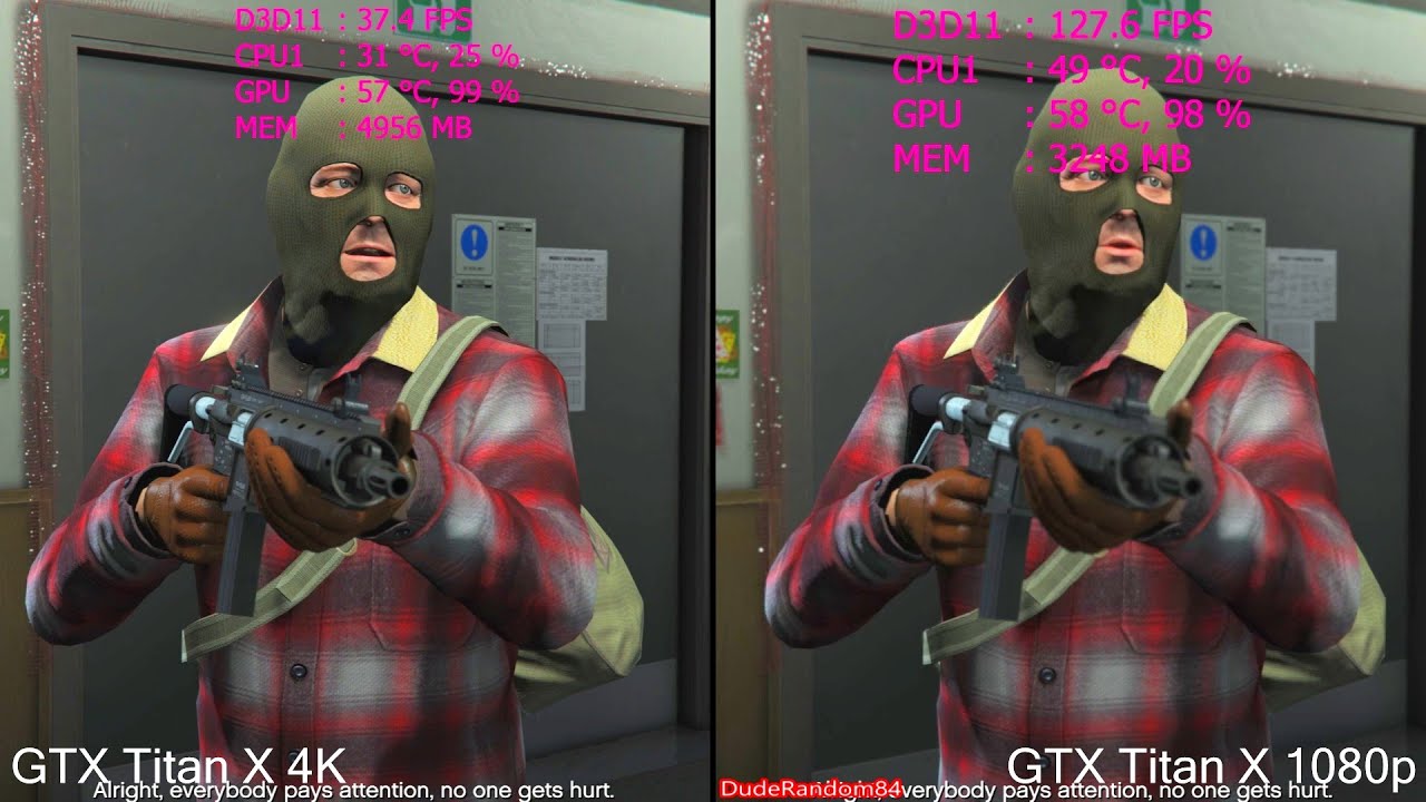 GTA 5 1080p Vs 4K GTX Titan X Frame Rate - VRAM Comparison
