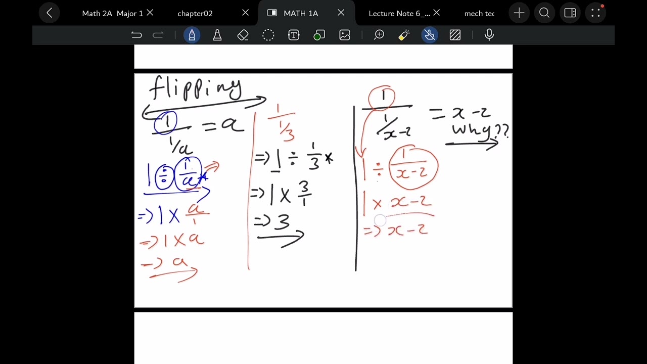 GENERAL ALGEBRA (SIMPLIFICATION) 