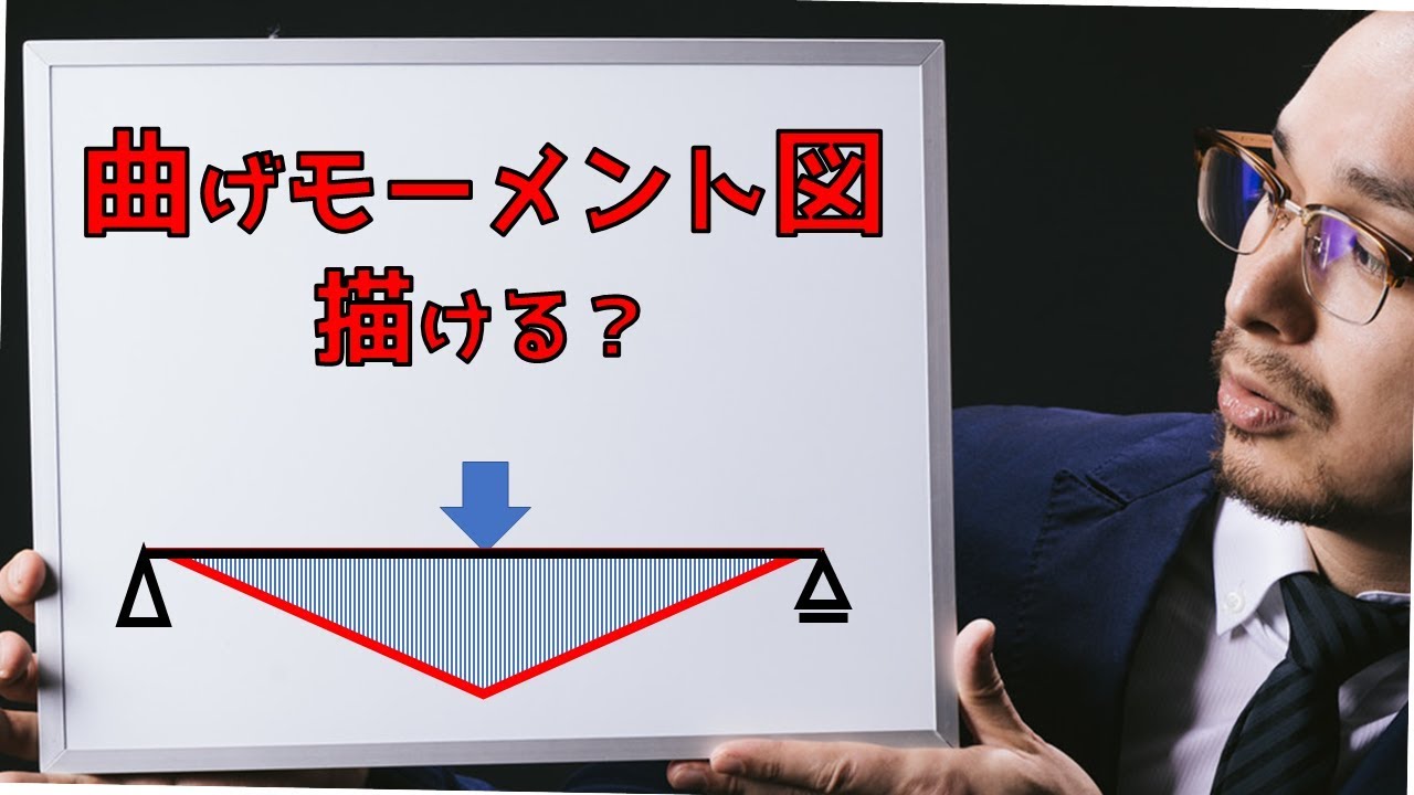 わかりやすい構造力学～曲げモーメント図～