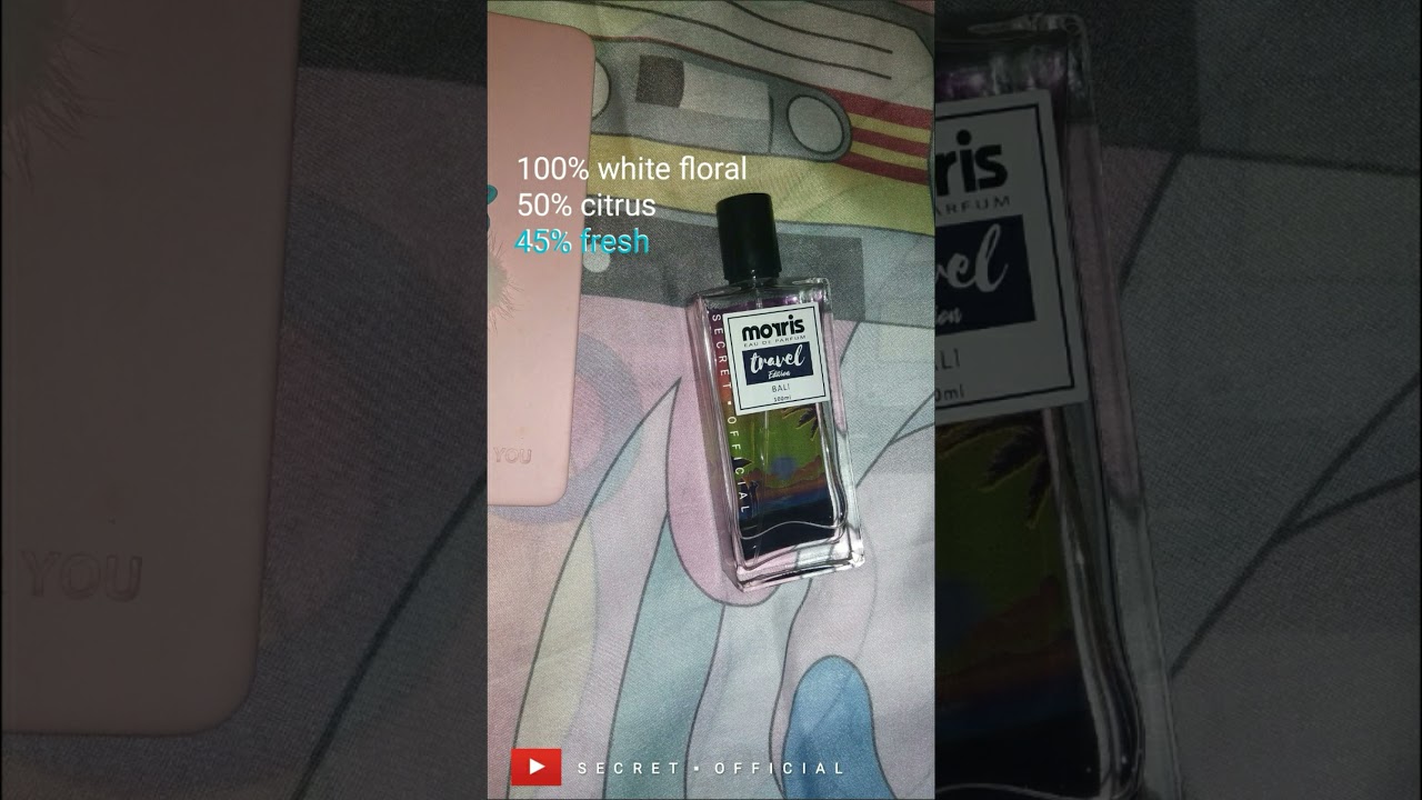 Fresh Cologne Minimarket Part 2 | REVIEW PARFUM