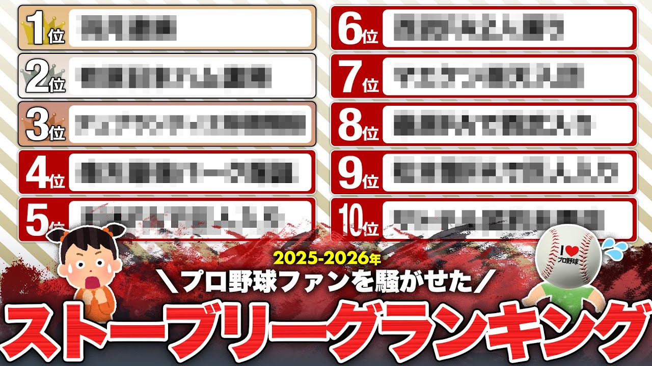プロ野球ストーブリーグランキング2025-26
