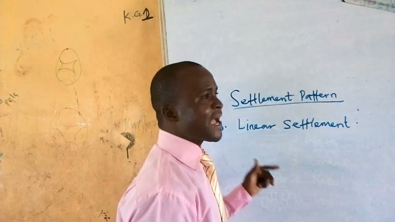 Linear Settlement on a Topographical Map