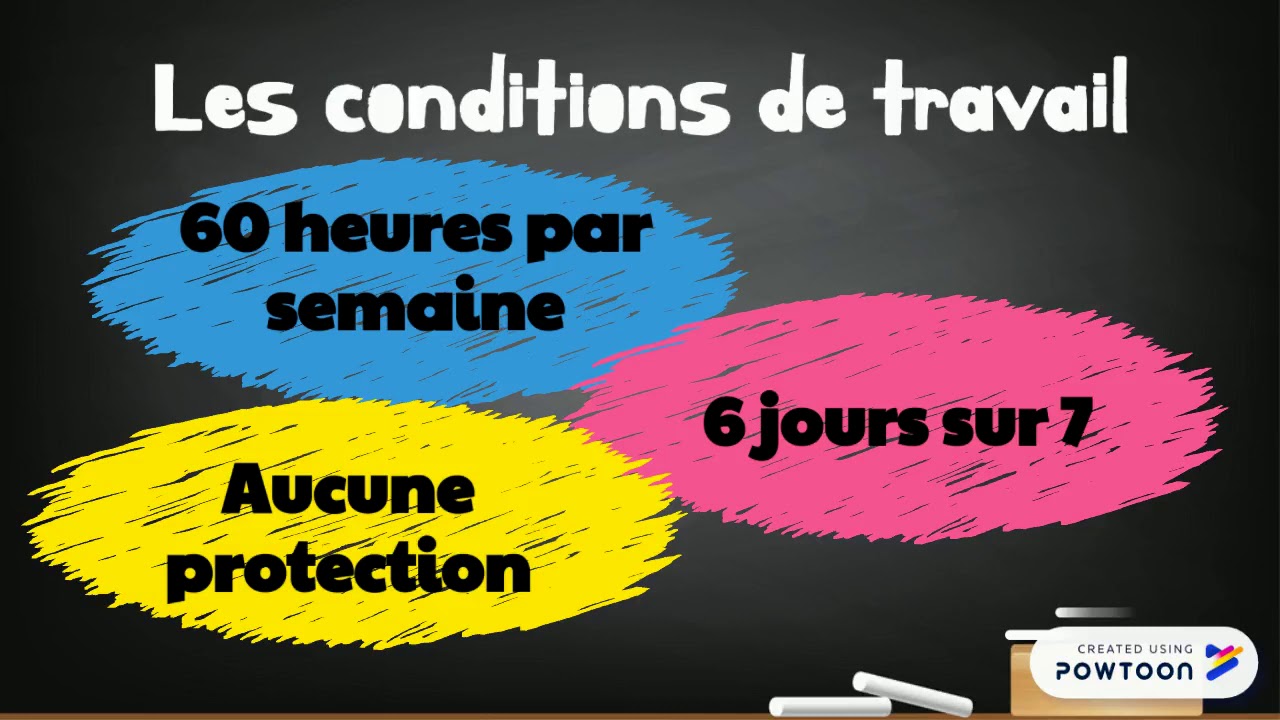 La première phase de l'industrialisation de 1850..