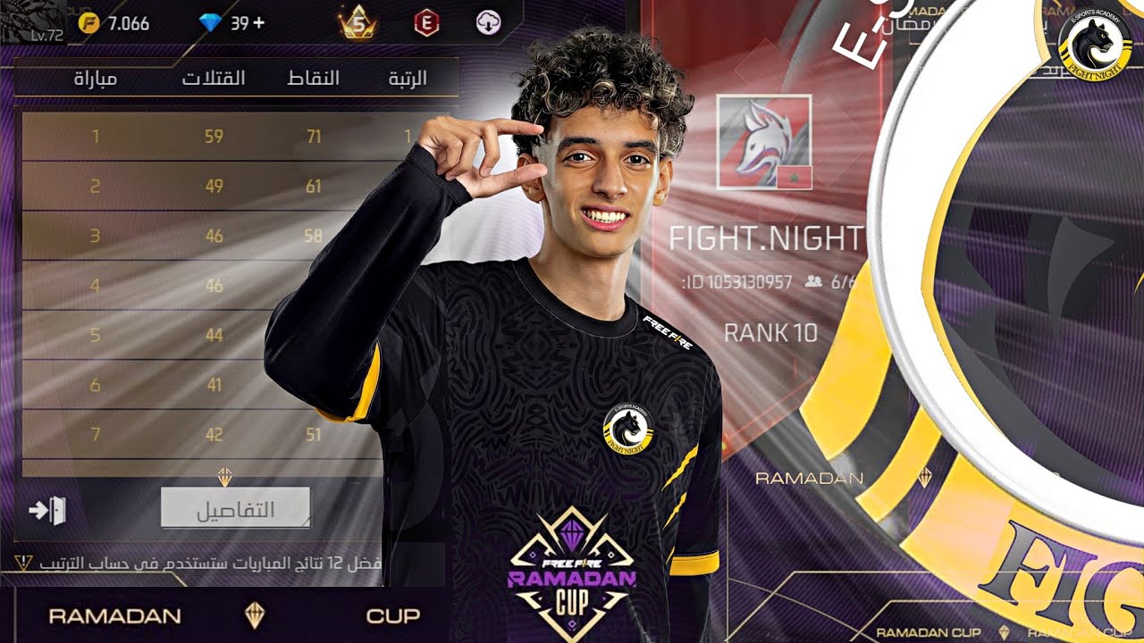 شاهد كيف تأهلنا في ffc ramadan و حققنا 59 كيل ف غيم وااحد !!! 🔥🔥