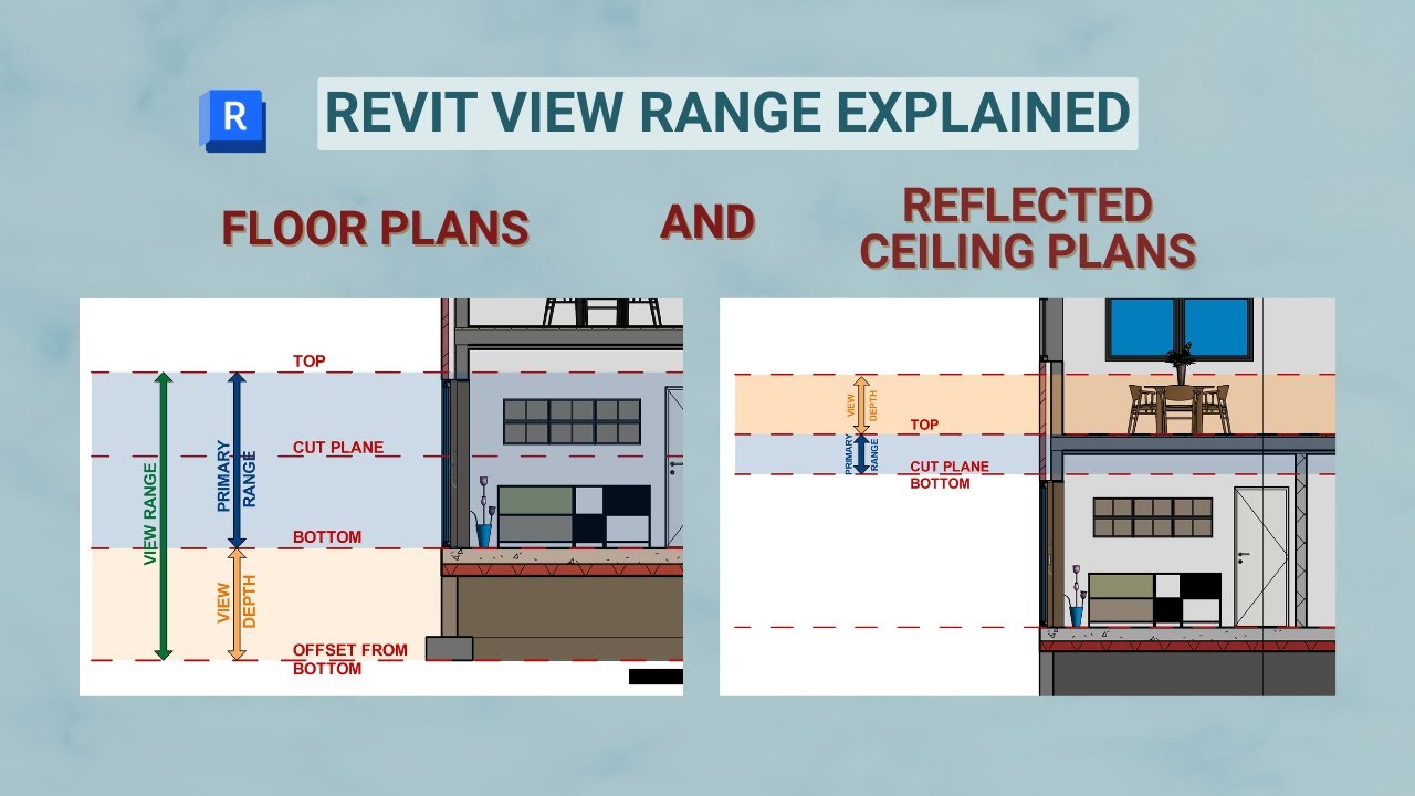 Revit View Range Explained - Floor Plans and Reflected Ceiling Plans