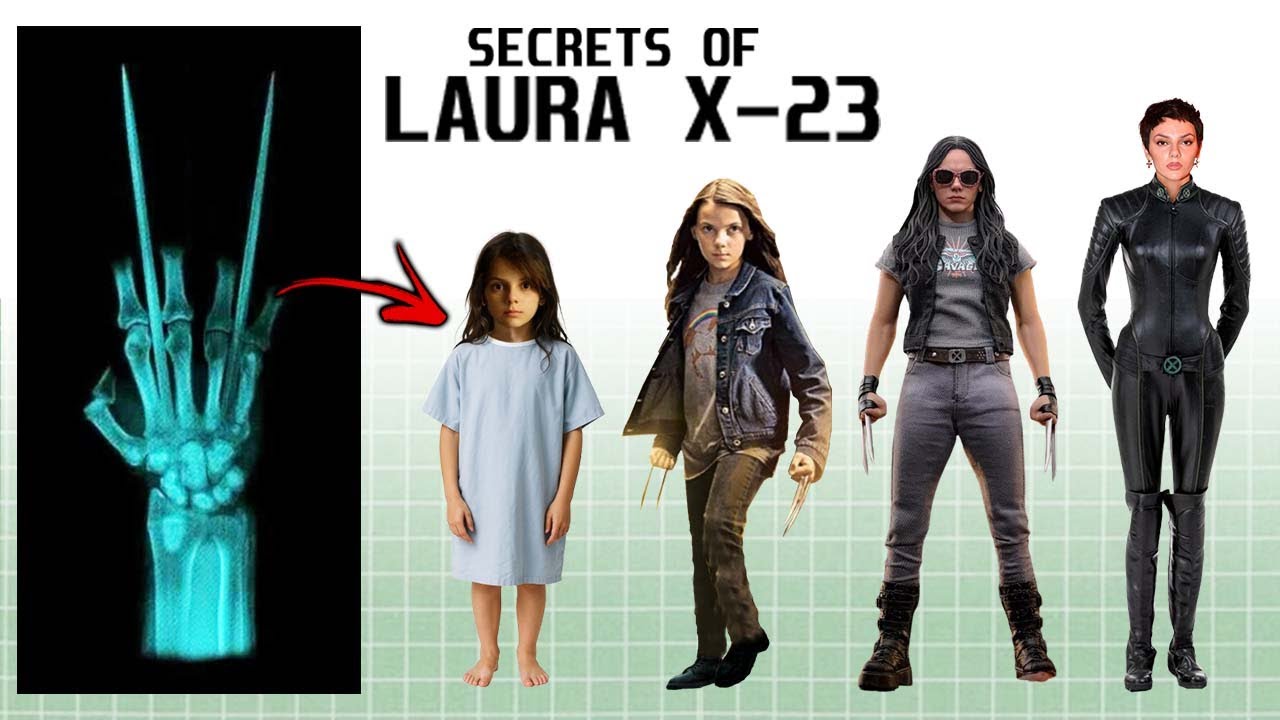 X-Men's Laura X-23 (Wolverine): Different Claws, Different Powers!