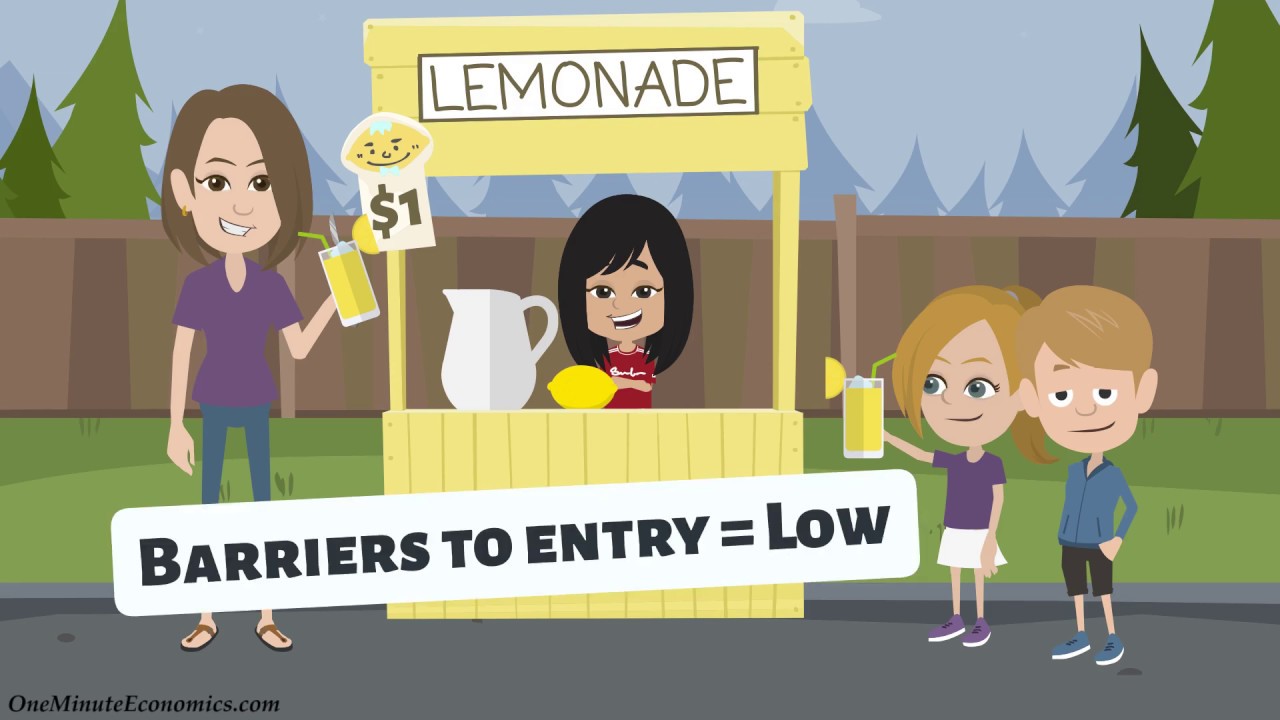 Barriers to Entry Explained in One Minute: Definition, Examples and Monopoly/Competition Concerns