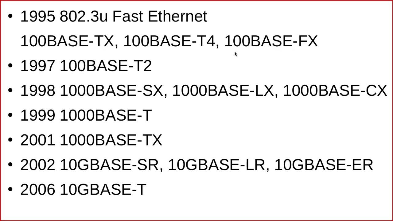 Лекция 8 - Ethernet: история, метод доступа к среде, форматы кадров. 10 мегабитный Ethernet