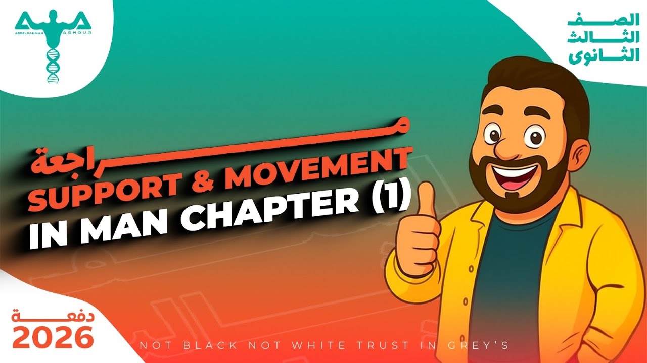 Revision & Recap for Chapter 1 - مراجعة لاهم النقاط لشابتر ١ 