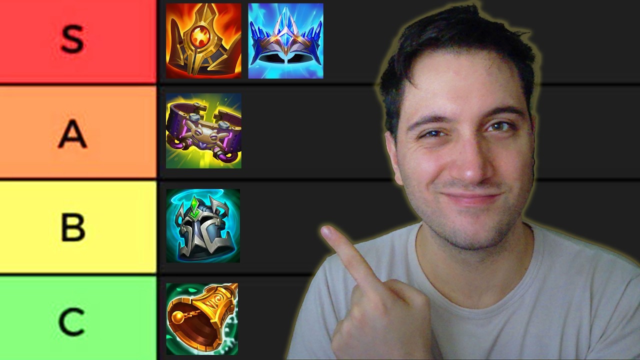 TODOS LOS OBJETOS DE SUPPORT EXPLICADOS | tier List para subir ELO