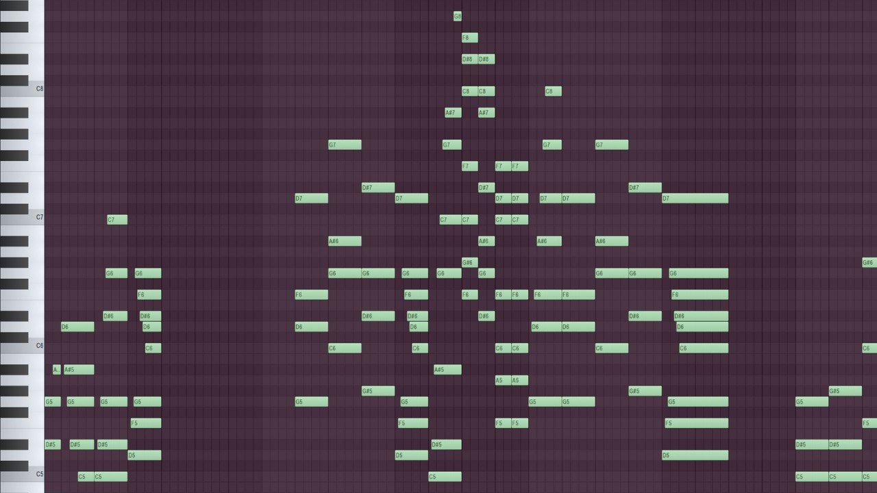 [Work In Progress] i figured out what a chord voicing is.