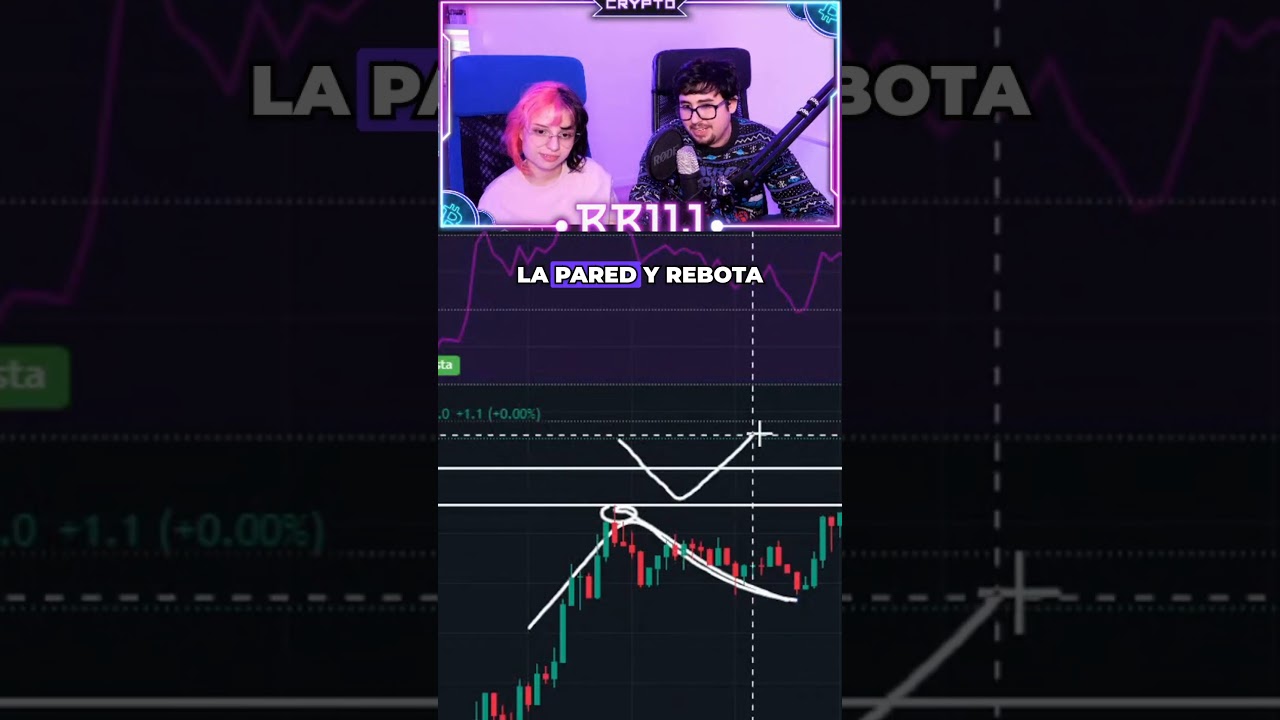 Aprende a identificar SOPORTES y RESISTENCIAS en 30 segundos!