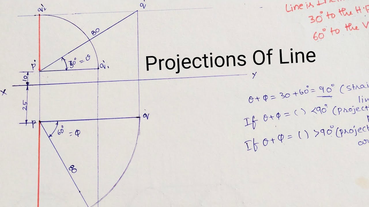 Projections Of Line Inclined to Both H. P&V.P