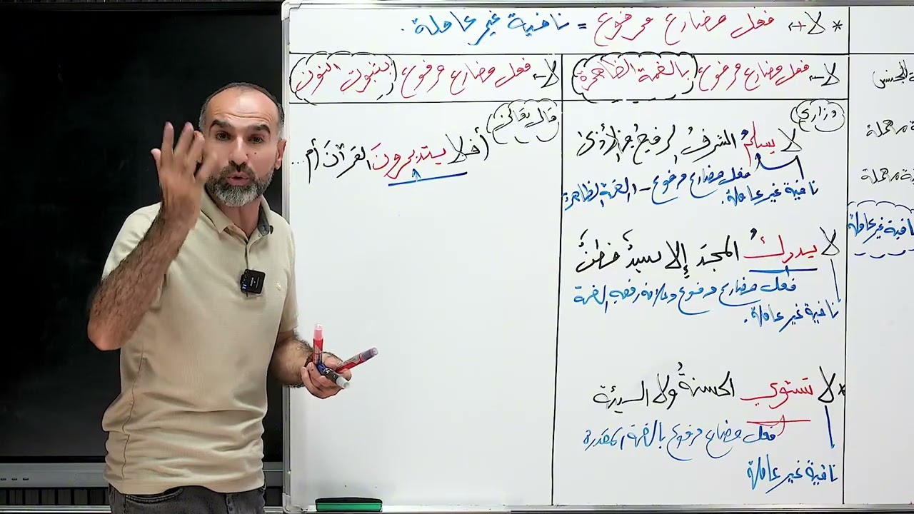 لا+ الفعل المضارع المرفوع. والمجزوم 