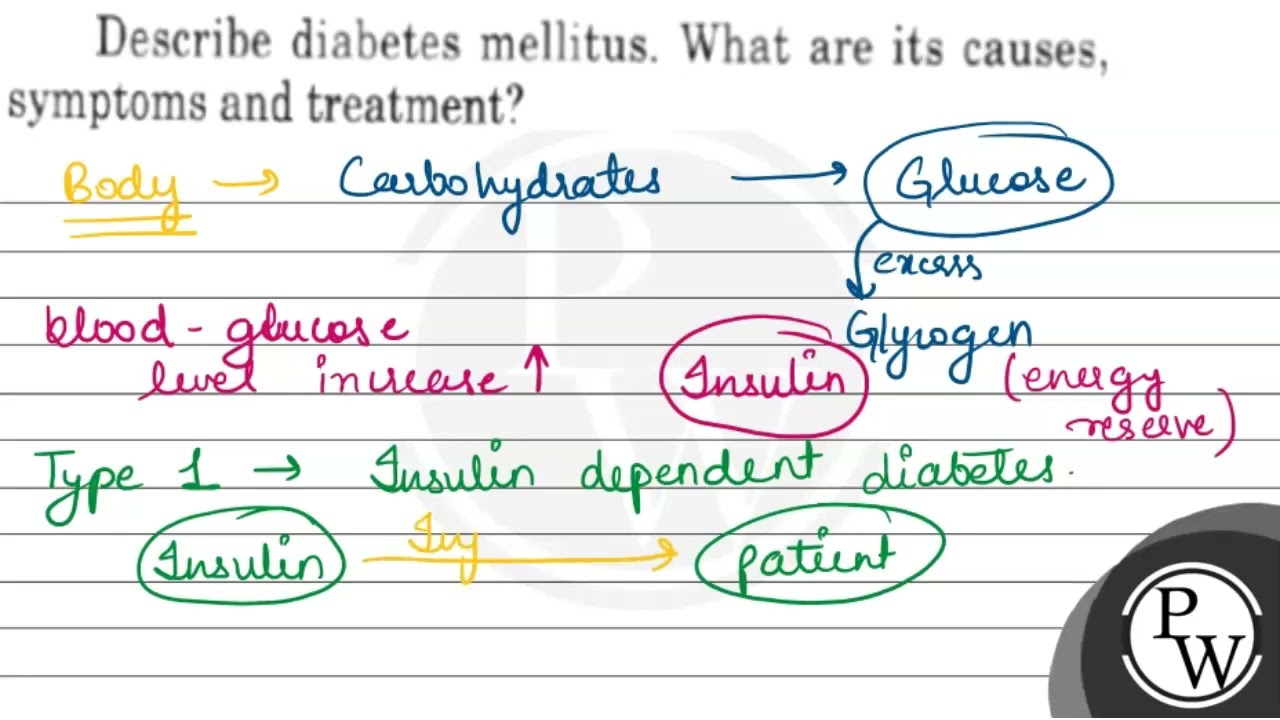 Describe diabetes mellitus. What are its causes, symptoms and treat...
