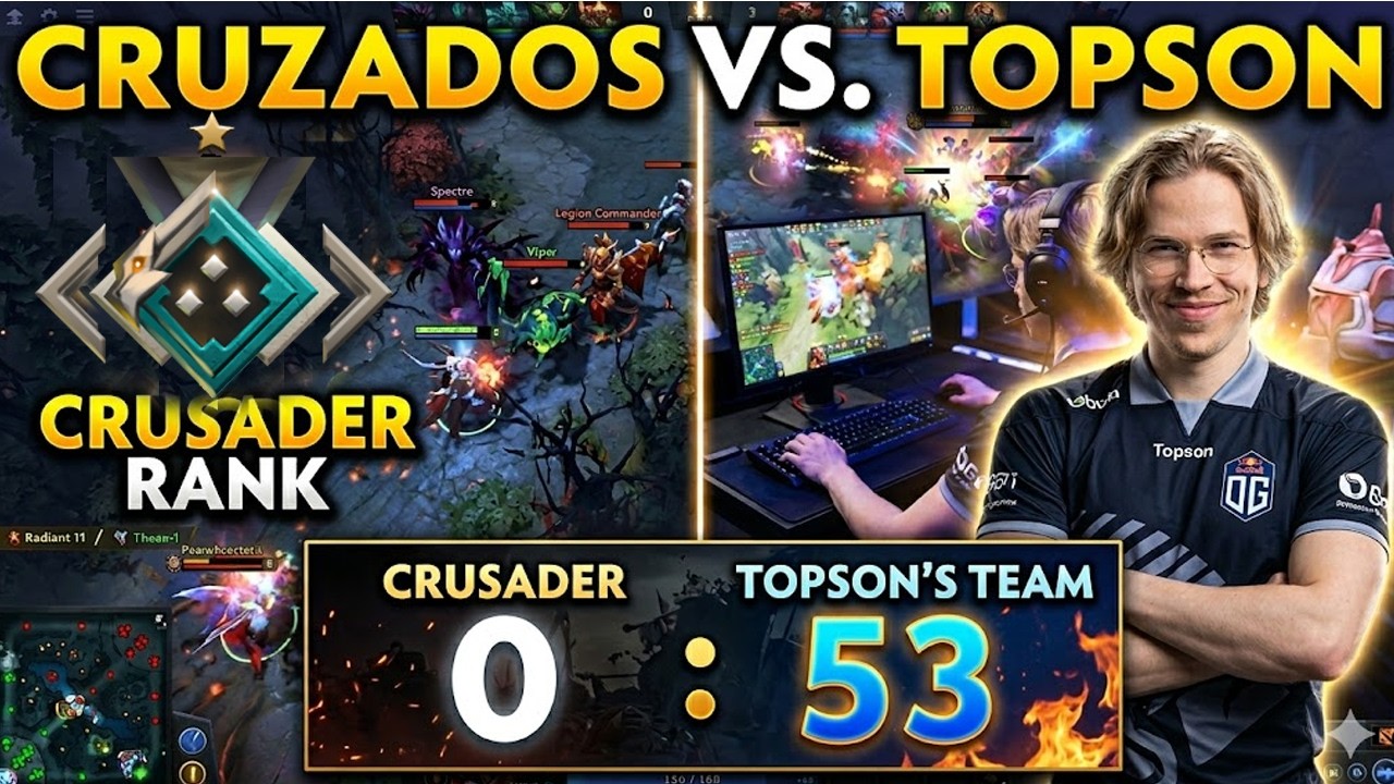 What is the difference between 1k and 15k MMR? - Dota 2