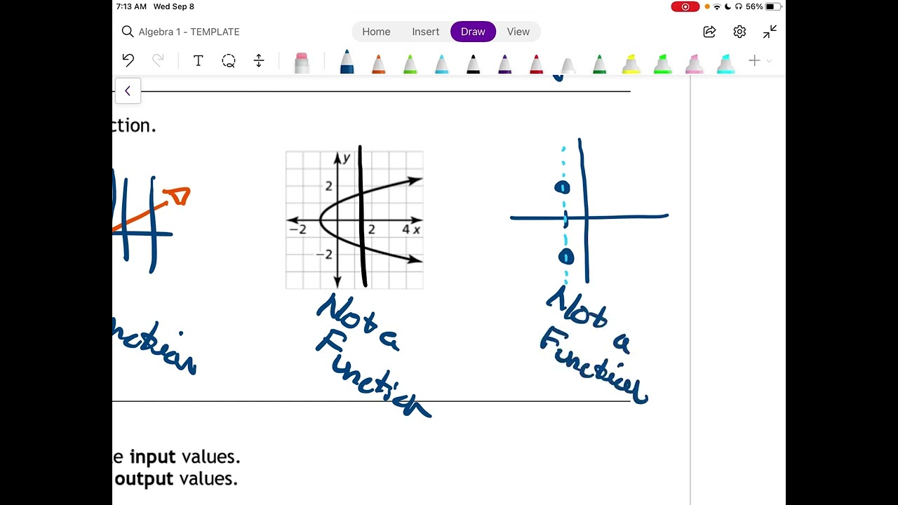 3.1 - Functions