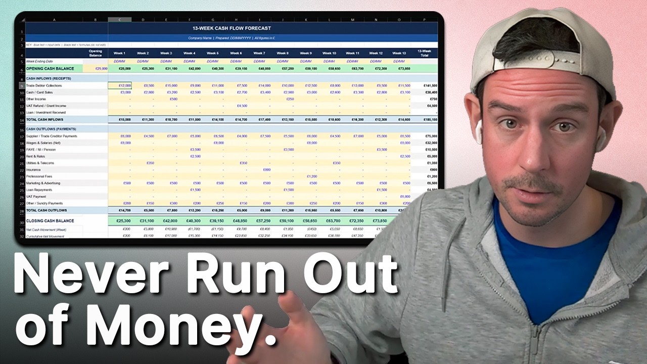 How to Create a Cash Flow Forecast (for Service Businesses)
